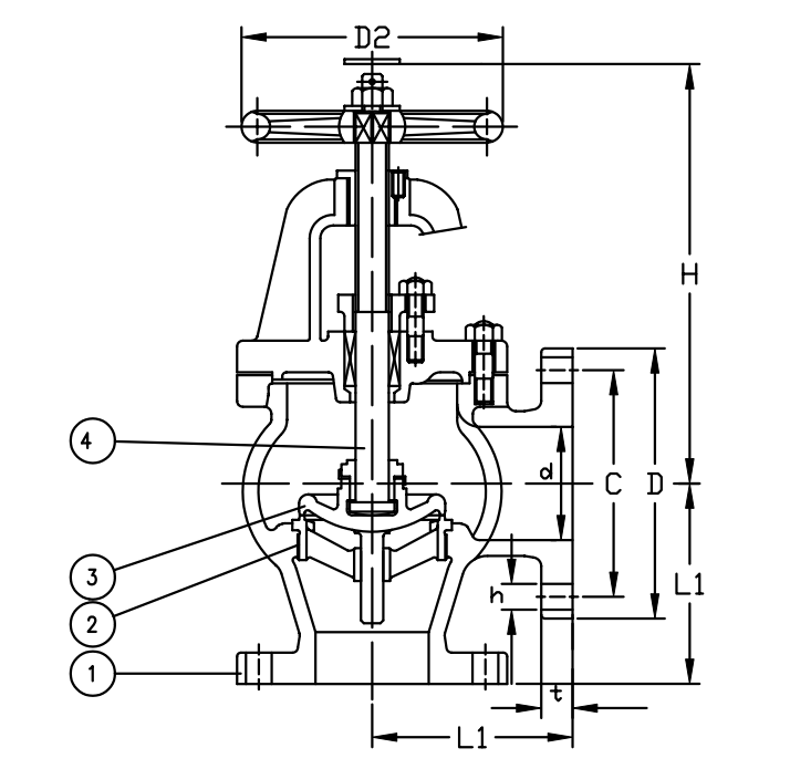 JIS F7306 Marine Cast Iron Angle Globe Valve